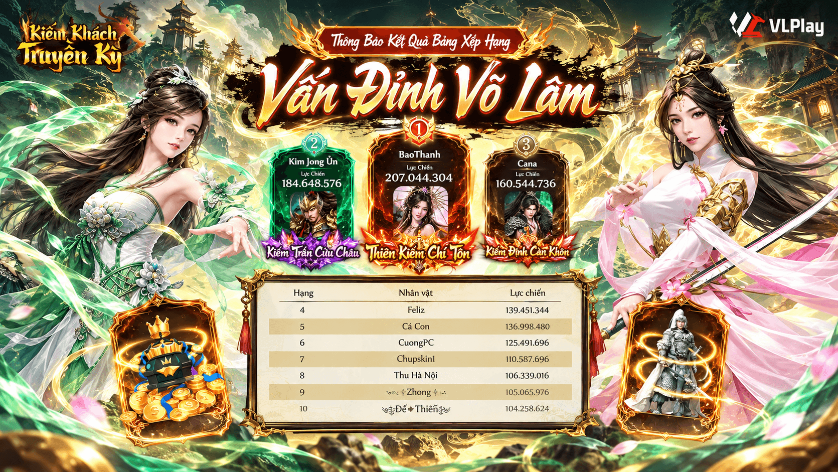 [VINH DANH VẤN ĐỈNH VÕ LÂM] THIÊN HẠ ĐỊNH DANH – TOP 10 OPEN BETA CHÍNH THỨC LỘ DIỆN!