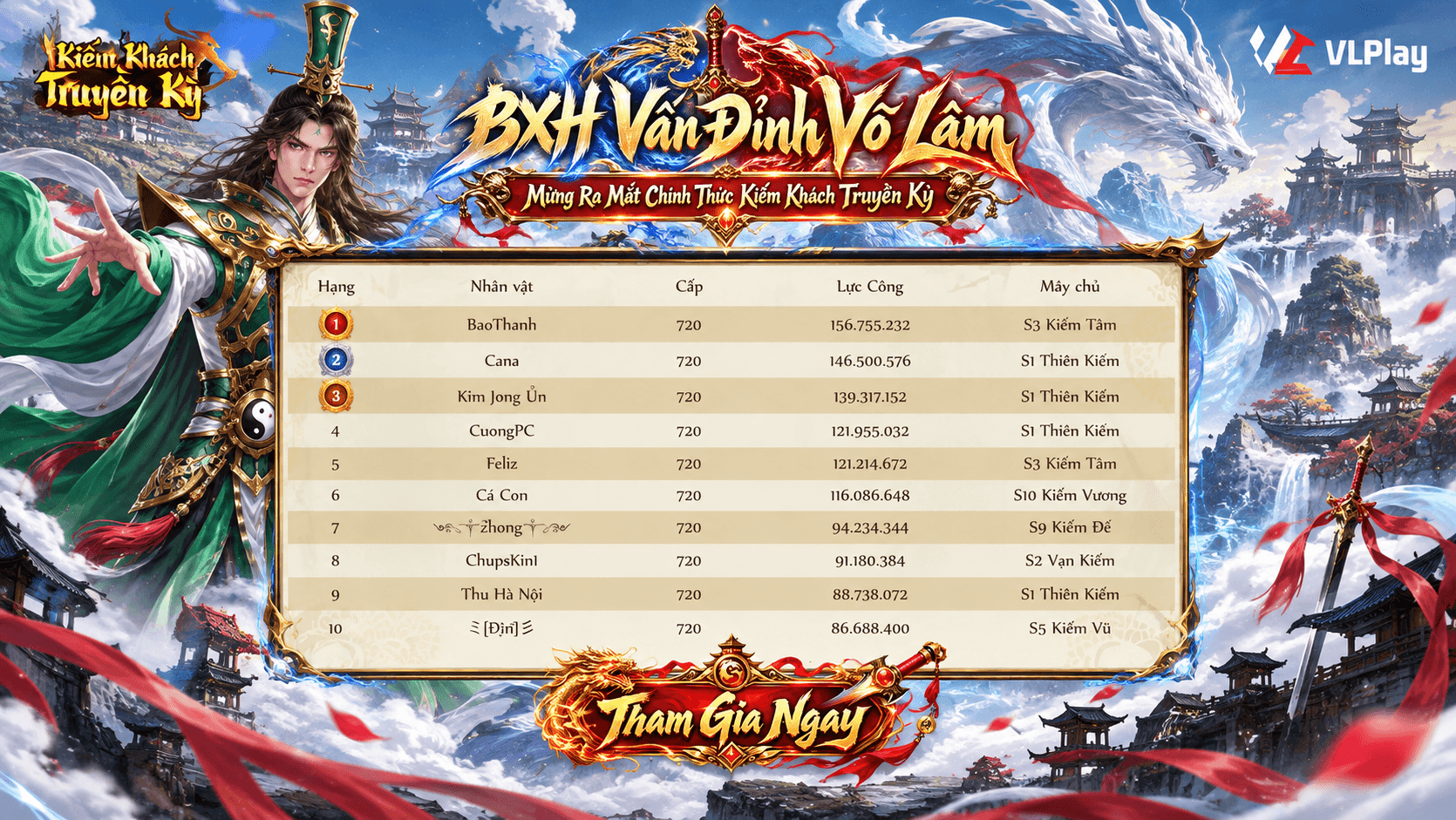 [CẬP NHẬT BXH 04/10] VẤN ĐỈNH VÕ LÂM – CHỈ CÒN 1 NGÀY!