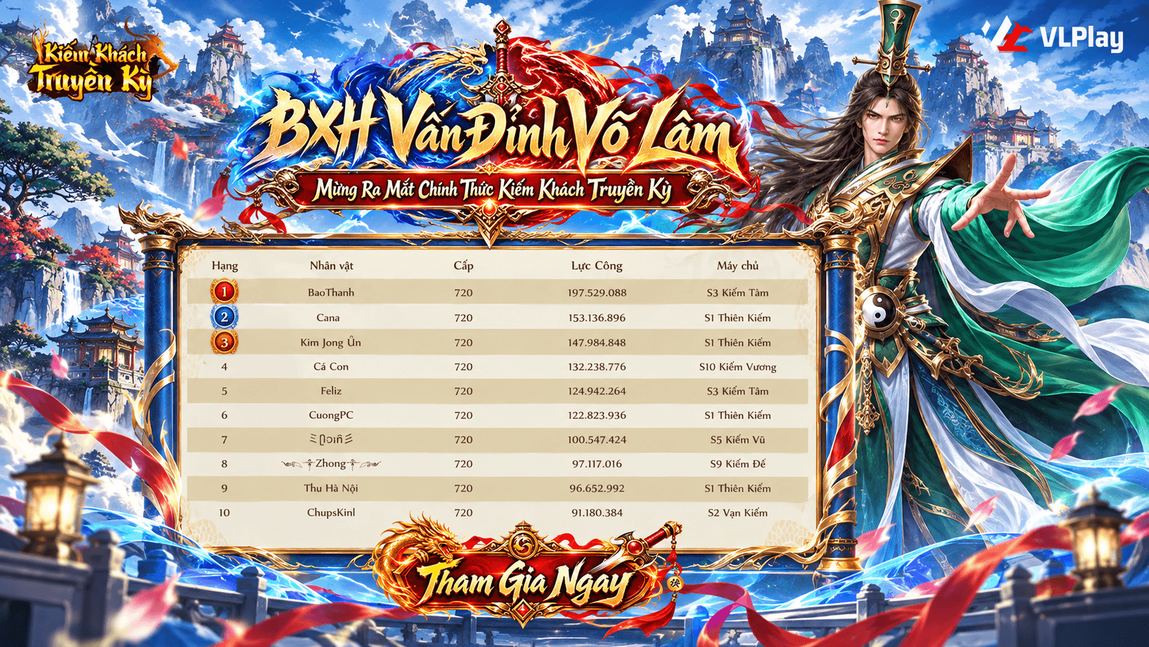 [CẬP NHẬT BXH 05/10] VẤN ĐỈNH VÕ LÂM – NGÀY QUYẾT CHIẾN CUỐI CÙNG!