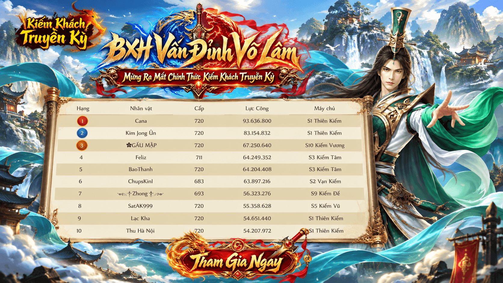 [BXH VẤN ĐỈNH VÕ LÂM] CẬP NHẬT TOP 10 LỰC CÔNG NGÀY 28/09/2026