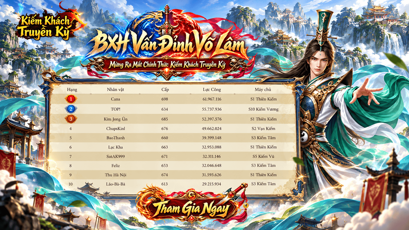 [BXH VẤN ĐỈNH VÕ LÂM] CẬP NHẬT TOP 10 LỰC CÔNG NGÀY 24/09/2026
