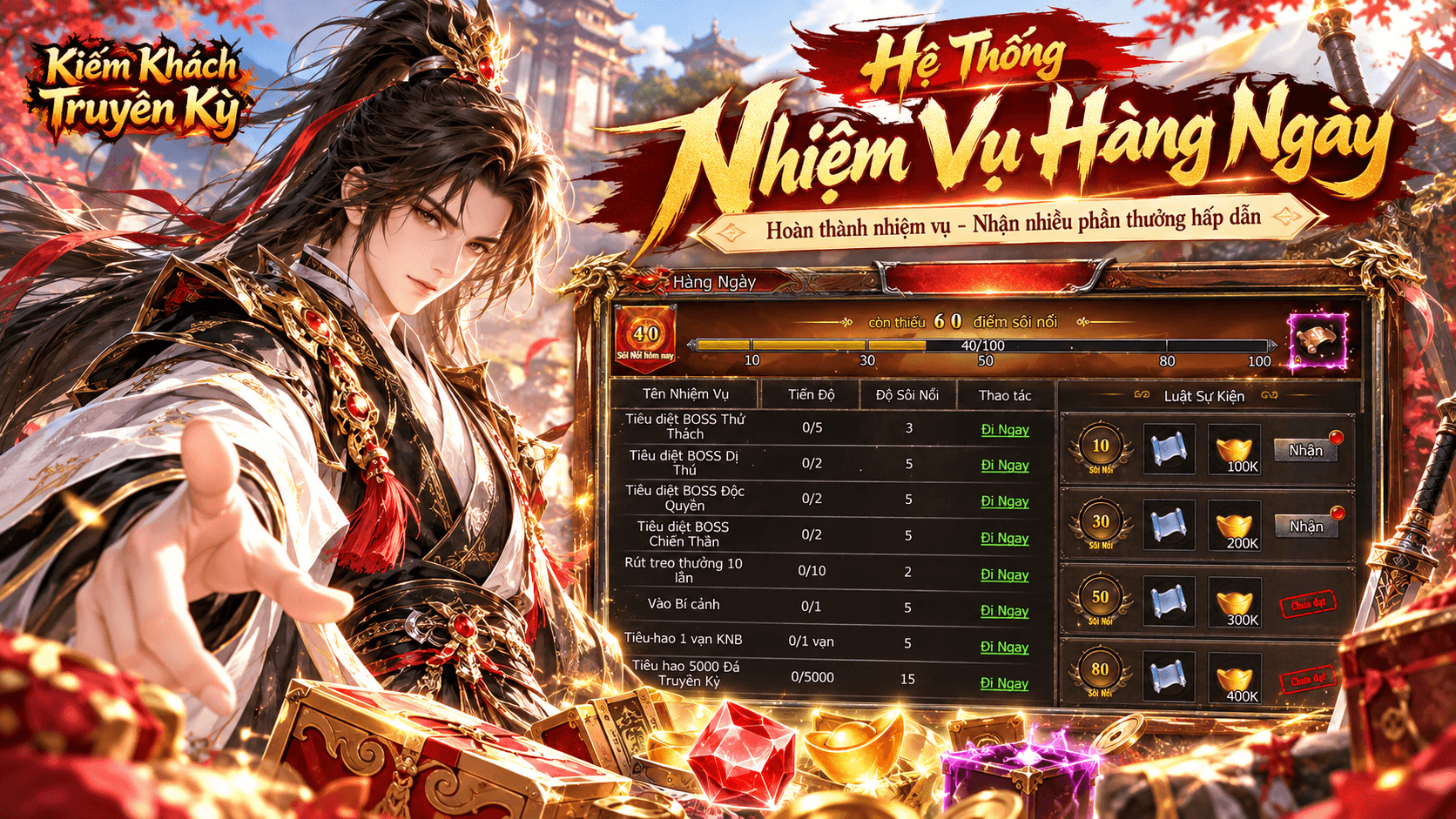 Hệ Thống Nhiệm Vụ Hàng Ngày